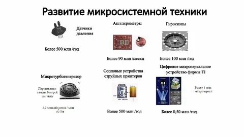 Тнт расшифровка
