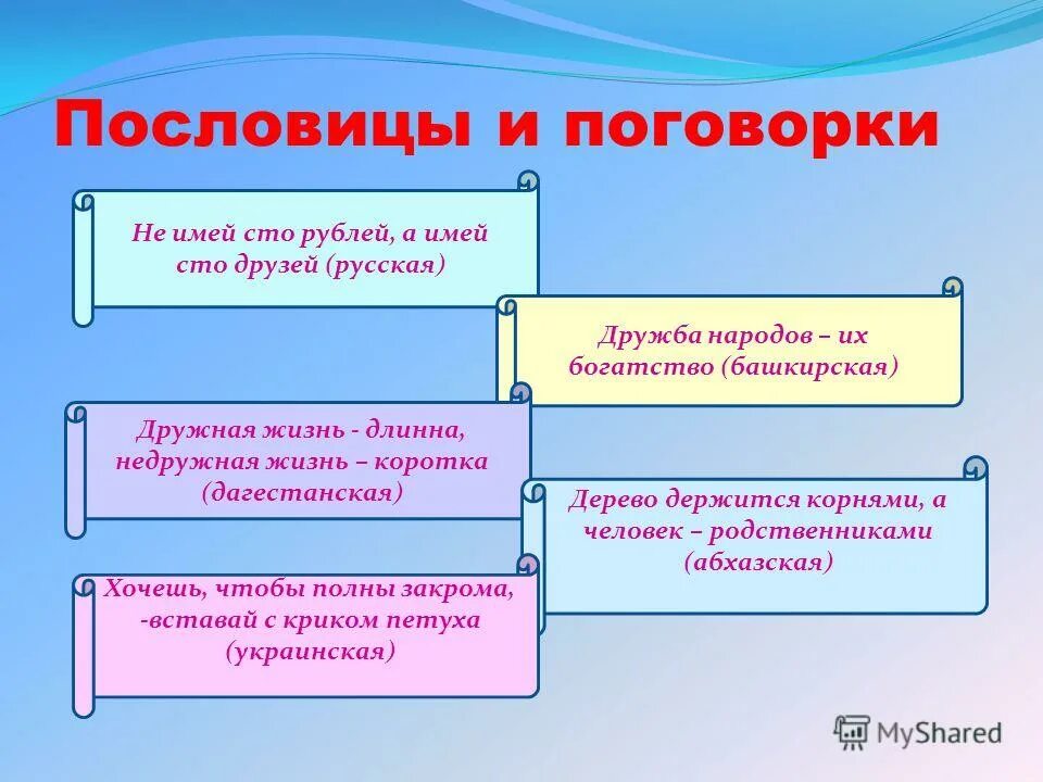 Пословицы о единстве 4 класс. Пословицы о дружбе и единстве. Поговорки народов России. Пословицы народов России. Поговорки других народов.