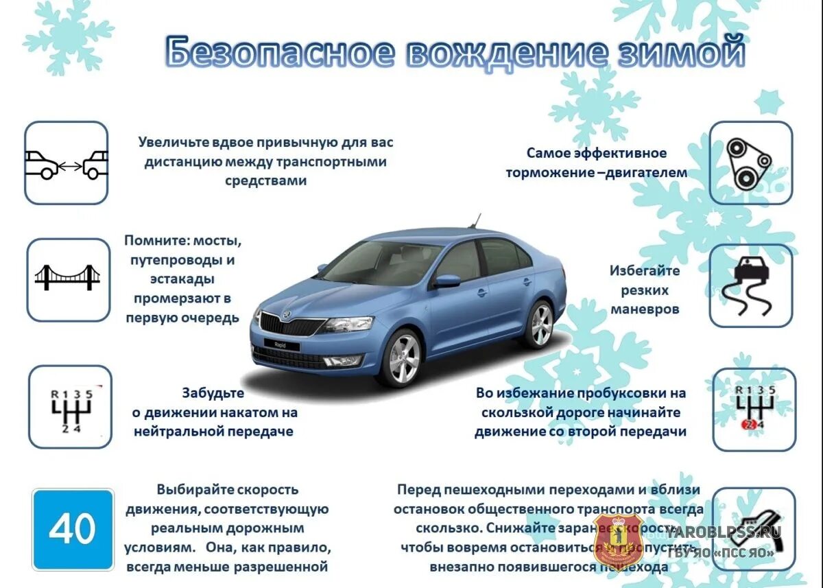 При каком стиле вождения будет обеспечен. Безопасность вождения автомобиля. безопасное вождение автомобиля зимой. памятка автомобилисту. памятка для водителей в зимний период.