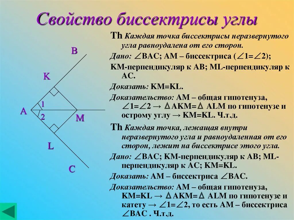 1 свойство биссектрисы угла. Свойство биссектрисы неразвернутого угла доказательство. Свойство биссектрисы угла. Доказать свойство биссектрисы угла. Свойство биссектрисы угла доказательство.