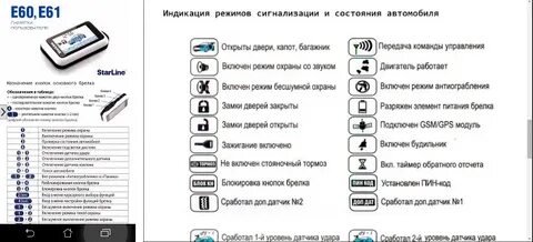 Сигнализация е91 инструкция