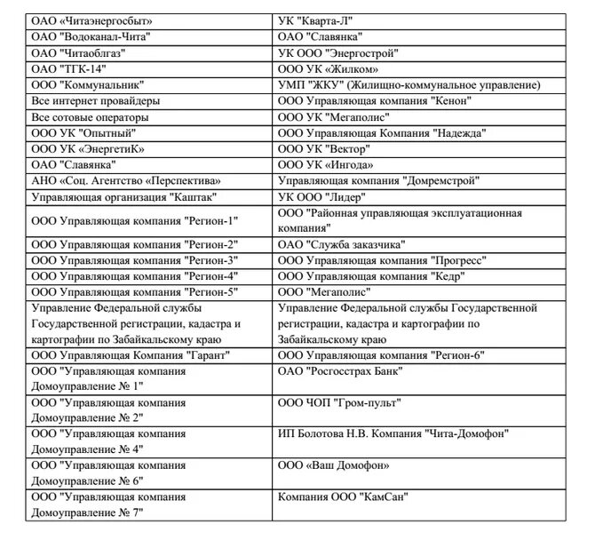 Ооо ук 3. Номер Читаэнергосбыт Чита телефона. Кяхта Водоканал. Тариф Читаэнергосбыт. Читаэнергосбыт печать.