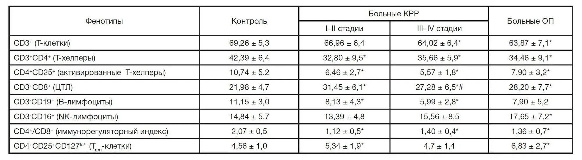 120-128 какой размер. 120 124 какой размер мужской. 128-132 какой размер. Размерный ряд 128-132. Размер одежды 128-132 это какой размер.