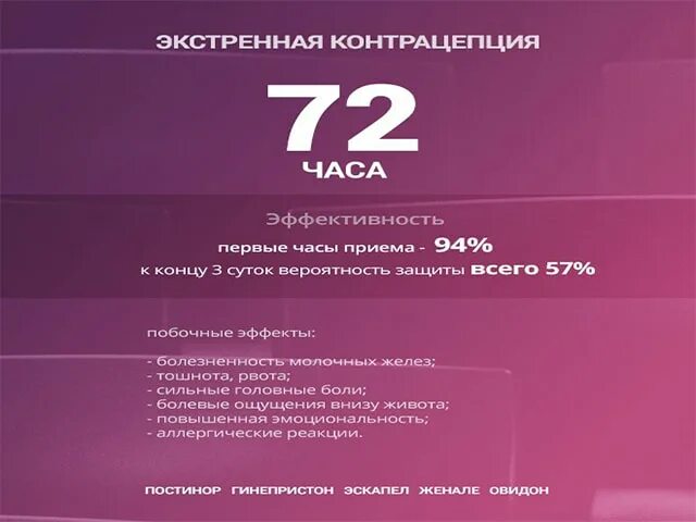 Противозачаточное в течение 72 часов