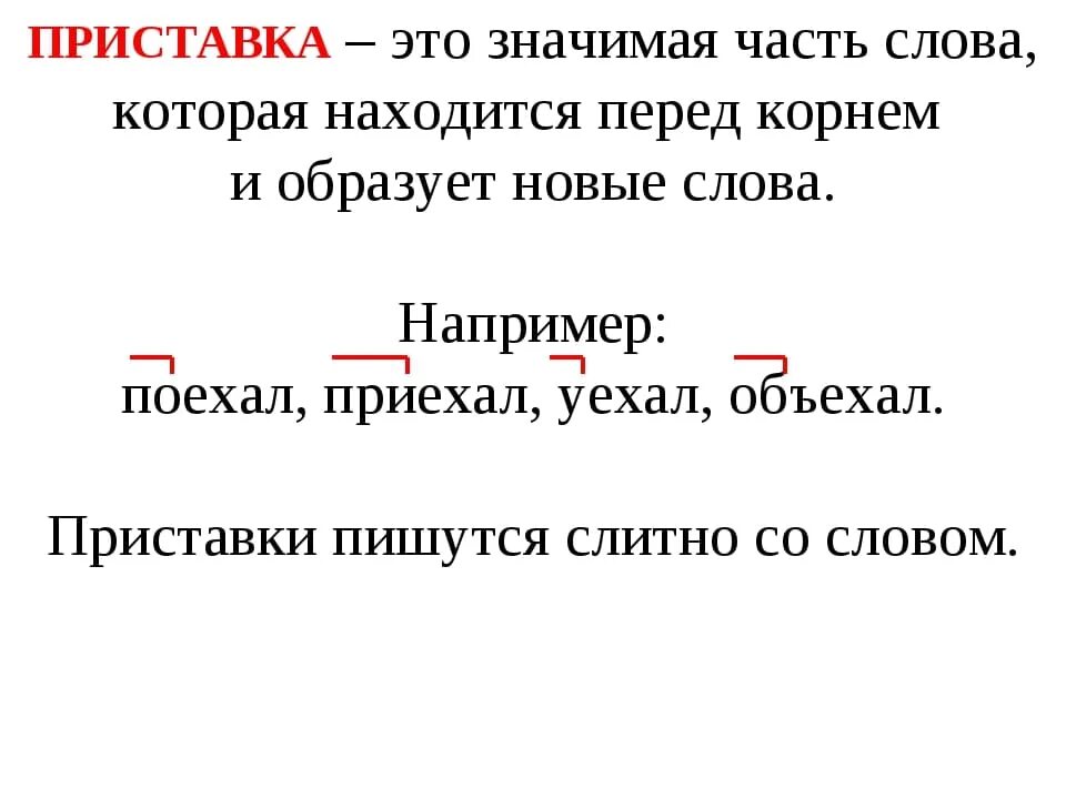 Приставка слова сбор. Приставка это значимая часть слова. Слова с приставкой с. Приставка правило 2 класс.