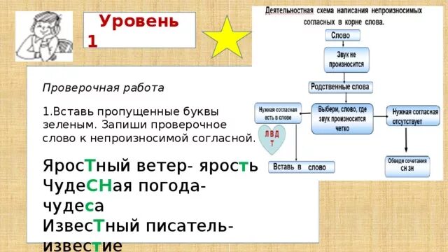 Чувство корне слова. Чувство проверочное слово к непроизносимой согласной. Проверочное слово к слову согласный непроизносимая согласная. Ветер проверочное слово. Чувствую проверочное слово непроизносимая согласная.