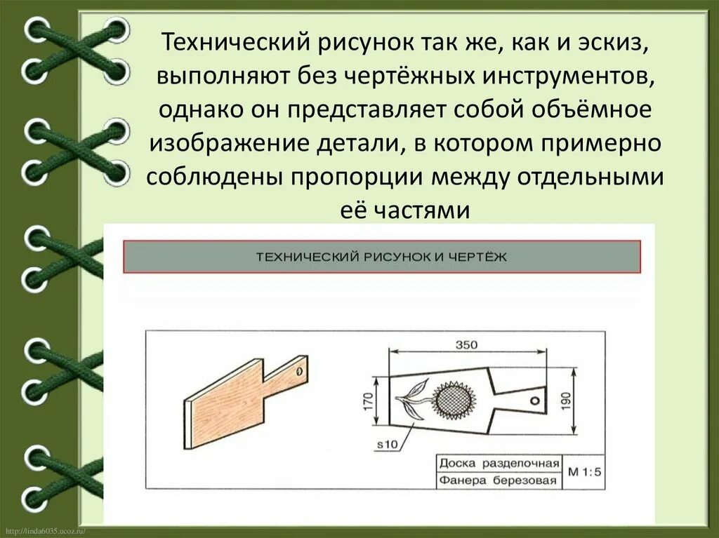 План урока технологии 7 класс. Чертеж по технологии. Чертёж эскиз технический рисунок. Технический рисунок это в технологии. Чертеж изделия по технологии.