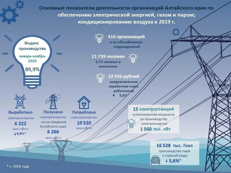 Митинг на пушкинской площади сейчас. Военная присяга в армии космические войска. Организация работы отдела выплаты пенсий. Сотрудники мчс томск. Сети мэс сибири.