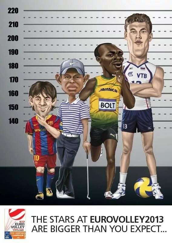 рости персонажей "волейбол". лев волейбол рост. средний рост в волейболе. средний рост в волейболе женщины. лев хайба рост волейбол.