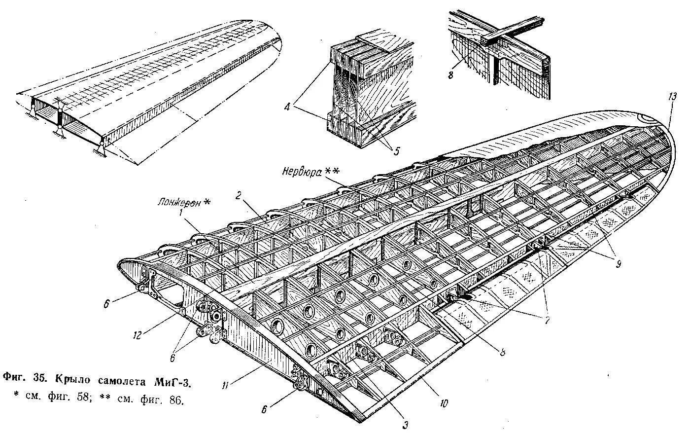 Нервюра фюзеляжа самолета. Силовой набор фюзеляжа Боинг 777. Форма крыла самолета ан2. Чертеж нервюры крыла самолета. Крыла самолета 7 букв