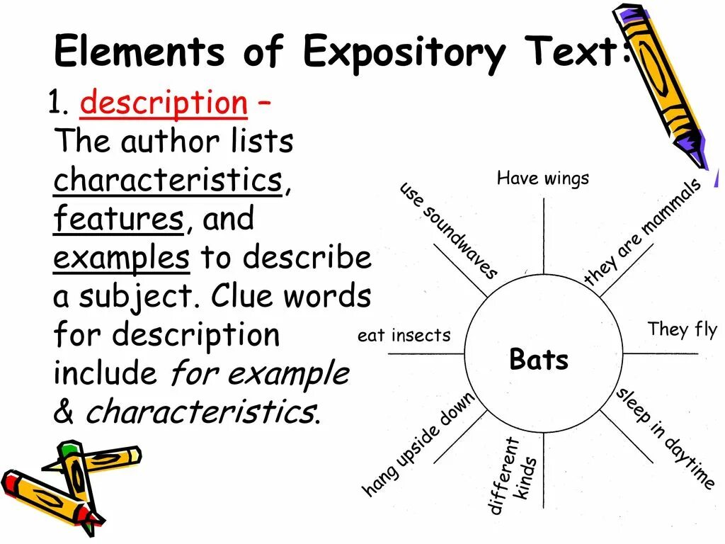 Expository text. Expository text examples. What is expository texts. Expository text черты. Characteristic feature