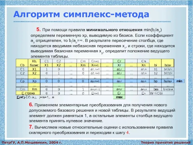 Таким образом при минимально