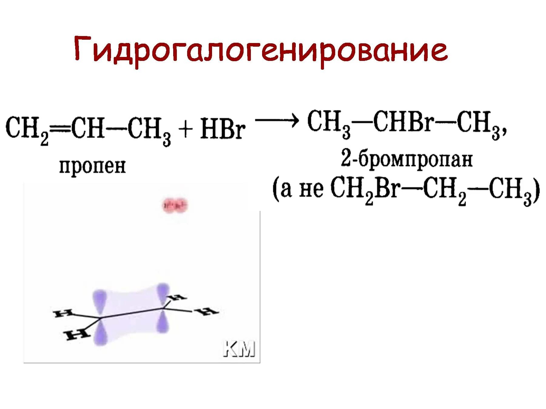 Гидрогалогенирование бутана. Гидрогалогенирирование. Гидрогалогенирование алкенов. Гидрогалогенированп гидрогалогенирование. Пропен образуется в результате реакции