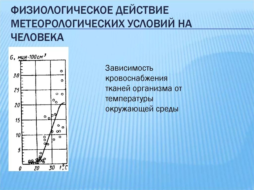 Влияние метеоусловий на организм человека. Влияние метеорологических условий на человека. Метеорологические условия охрана труда. Комплексное влияние метеорологических условий на организм человека. Влияние параметров микроклимата на организм человека.