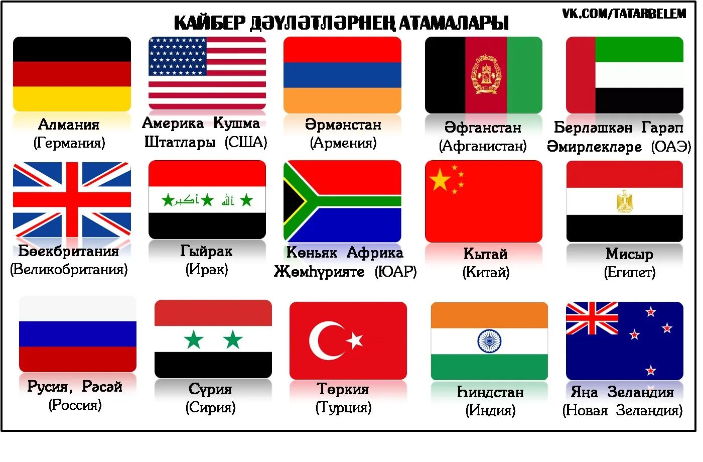 Страны на татарском языке. Названия республик на татарском языке. Название стран на татарском. Все страны на татарском языке.