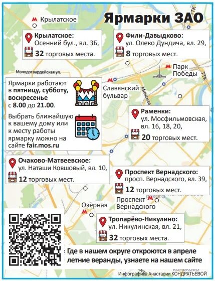 Ярмарка выходного дня юзао 2025. Московские ярмарки на карте москвы. схема ярмарок выходного дня. явд московские ярмарки. ярмарка выходного дня на карте москвы.