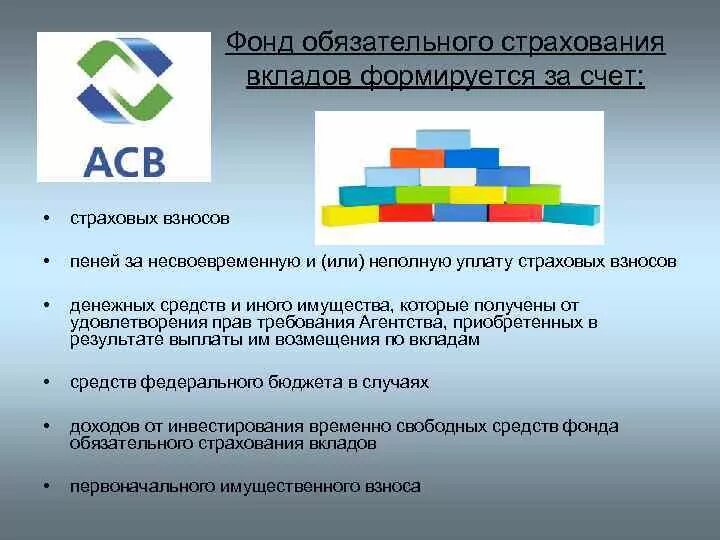 Функции по обязательному страхованию вкладов. Фонд обязательного страхования вкладов. фонд обязательного страхования вкладов формируется за счет. отчисления в фонд обязательного страхования вкладов производятся. фонды агентства по страхованию вкладов.
