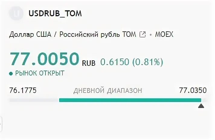 1 45 долларов. 45 Долларов в рублях. 45 USD В рублях. 0,045 Долларов в рублях. 6.45 Долларов в рублях.