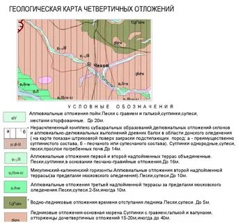 Чехов осадки сегодня