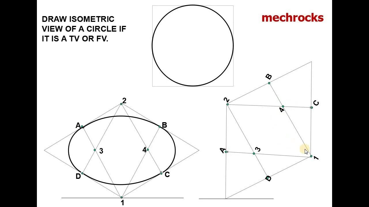 Draw the circle. Draw the circle