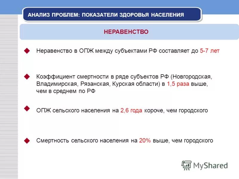 показатели состояния здоровья населения. анализ показателей здоровья московской области. демографические показатели населения. основные демографические коэффициенты. общая заболеваемость статистика.