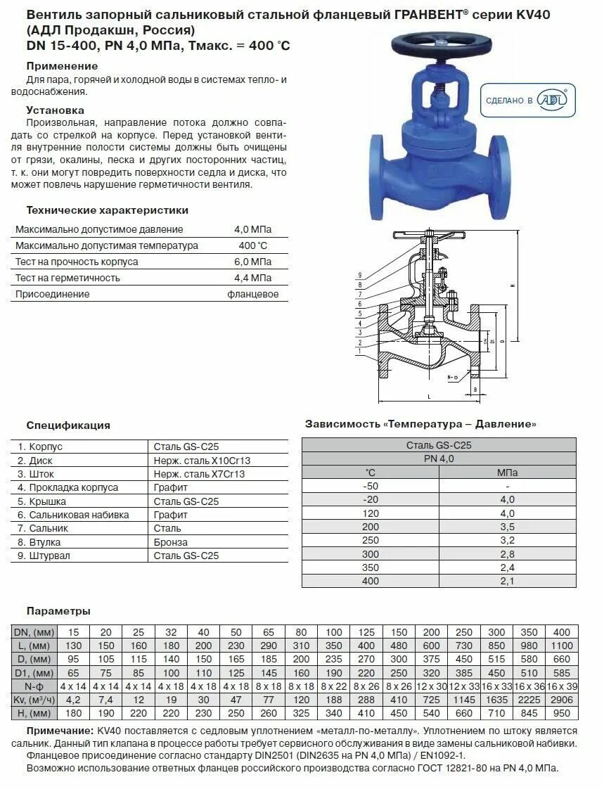 Клапан запорный 15б1п 25/16. Вентиль 15кч16п чертеж. Вентиль запорный kv16. Вентиль характеристики. Вентиль характеристики.