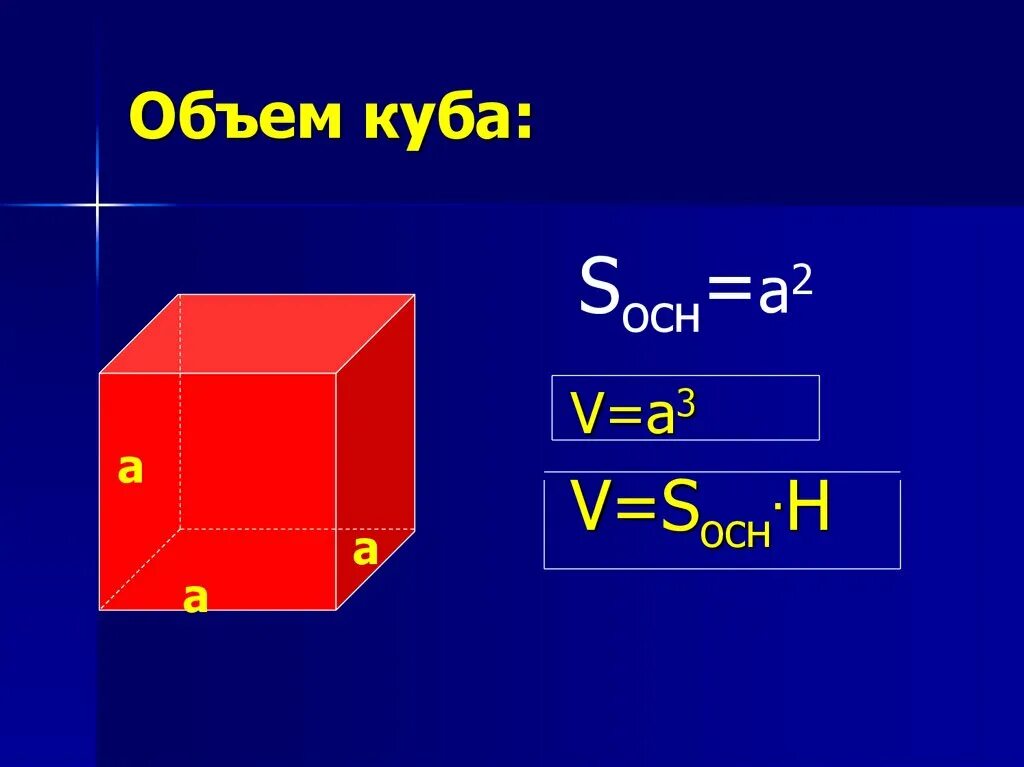 Объем Куба. Куб объем. Куб объем Куба. Объем Куба формула.