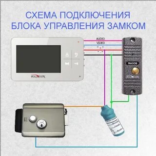 Схема подключения домофона с электромагнитным замком