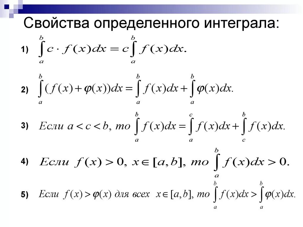 Операции над интегралами формулы. Основные свойства определенного интеграла формулы. Определенный интеграл свойства определенного интеграла. Основные свойства определенных интегралов.