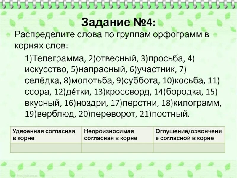 Распределите слова по группам орфограмм в корнях слов телеграмма. Орфограмма слова телеграмма. Телеграмма корень. Орфограмма в слове телеграмма 4 класс. Распредели слова в 4 группы 1