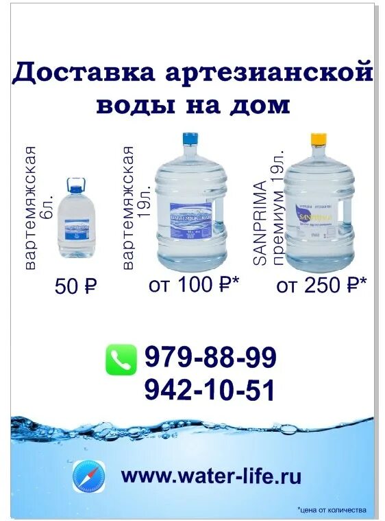 Вартемяжская вода. Невская вода. Вартемяжский завод напитков. Невские воды спб