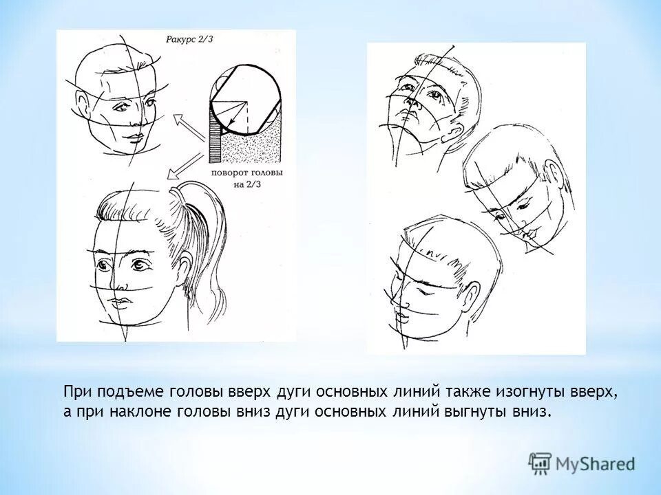 При поднятии головы вверх