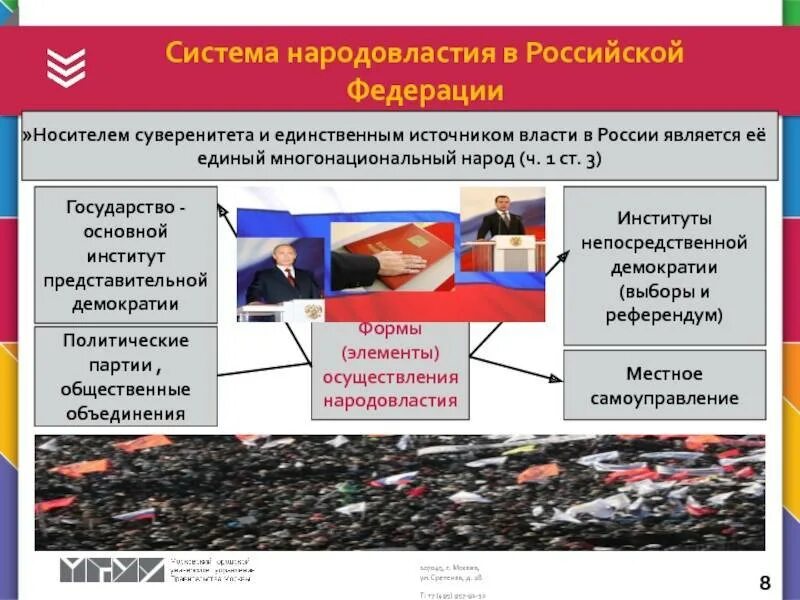 Кто является носителем власти в рф. Единственный источник власти Российской Федерации. Носитель власти в РФ. Источник власти в РФ. Единый источник власти в РФ.