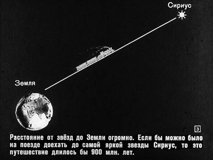 Сколько световых до луны