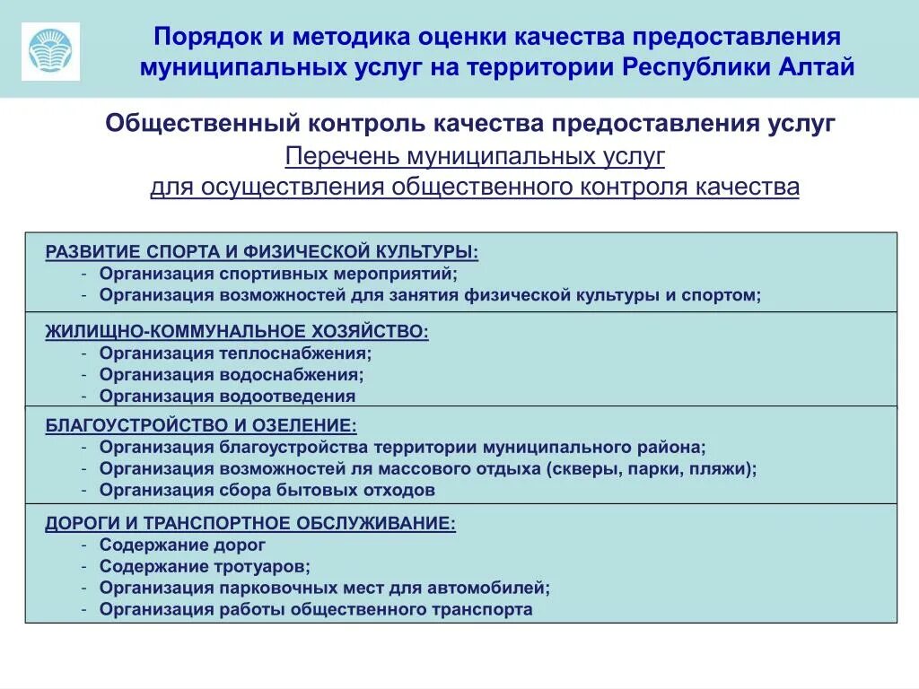 Оценка качества оказания государственных услуг. Методика оценки качества услуг. Методики оценки качества обслуживания. Методы оценки качества предоставляемых услуг. Методика оценки качества по.