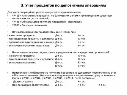 Размещение депозита в банке проводки