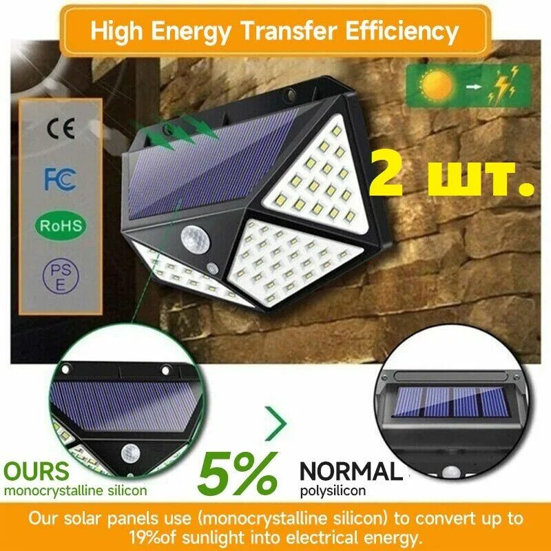 Solar interaction. Solar motion sensor light sh-114b. лед фонарь 100 led уличный. светильник светодиодный на солнечной батарее с датчиком движения. solar light светильник на солнечных батареях.