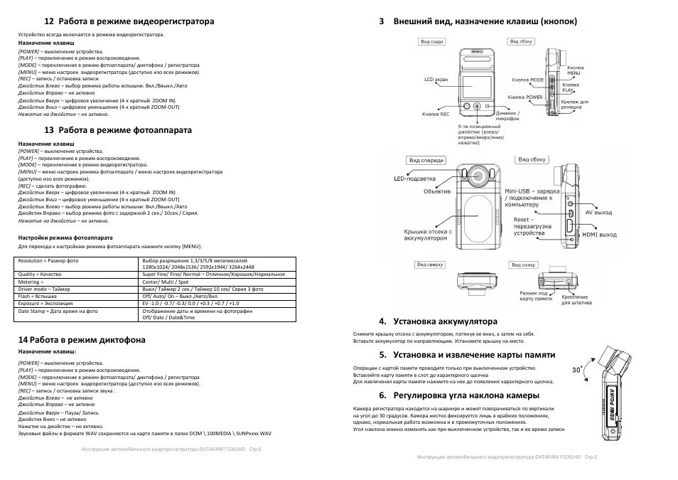 Инструкция по применению видеорегистратора dvr. Видеорегистратор Intego HD 1080p инструкция по эксплуатации. Шуруповерт Angle Recorder инструкция. Ergo er9hd инструкция на русском языке