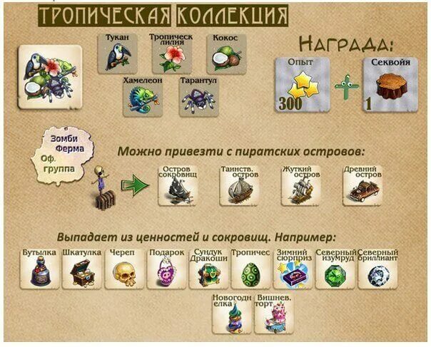 Зомби ферма где. Хрустальный зомби ферма. котики зомби ферма коллекции. зомби ферма секвойя. доски в зомби ферме.