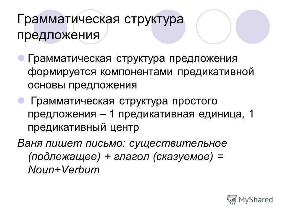 Грамматическое значение предложения. Грамматическое значение предложения. Грамматическая структура предложения. Грамматическая структура предложения. Грамматическое строение предложения.