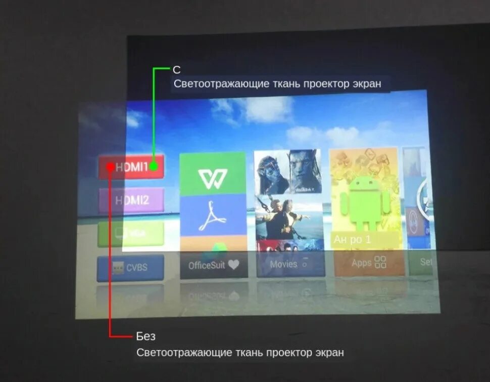 Светоотражающий экран для проектора. Экран светоотражающий для проектора 130 дюймов. touyinger 16:9 светоотражающий экран. световозвращающий экран для проектора.