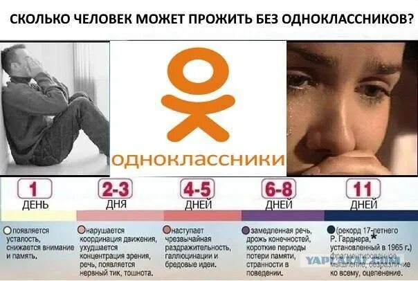 Сколько можно жить гражданину