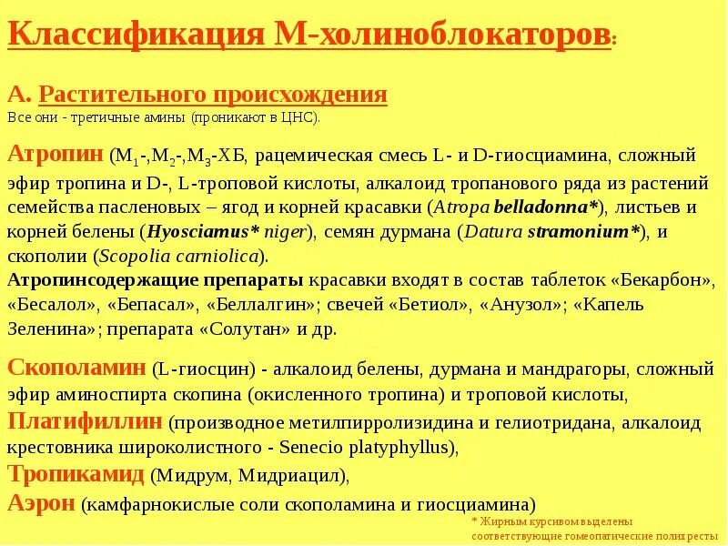 К группе холиноблокаторов относятся. М2 холиноблокаторы препараты. 1. Классификация м-холиноблокаторов.. Классификация м холиноблокаторов фармакология. М-холиноблокаторы растительного происхождения препараты.