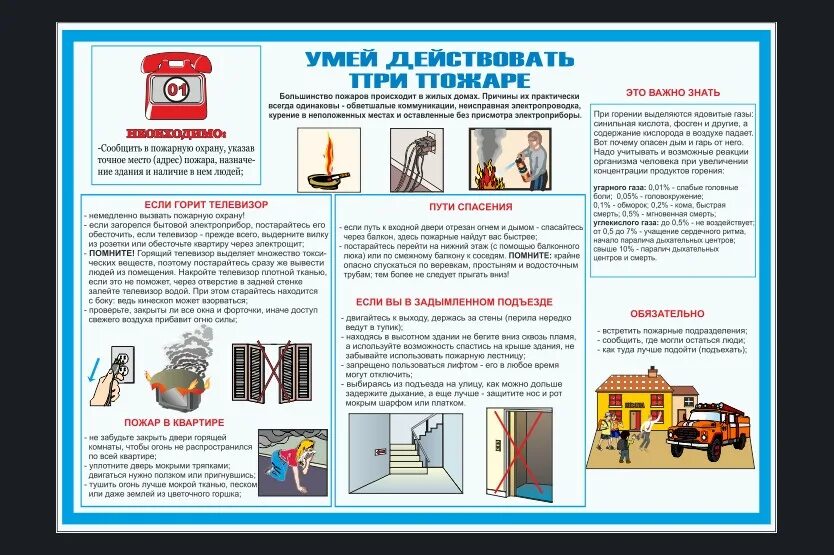 Памятка пожарная безопасность в организации. Памятка умей действовать при пожаре. Памятка о мерах пожарной безопасности в кабинете. Памятка по пожарной безопасности в библиотеке.