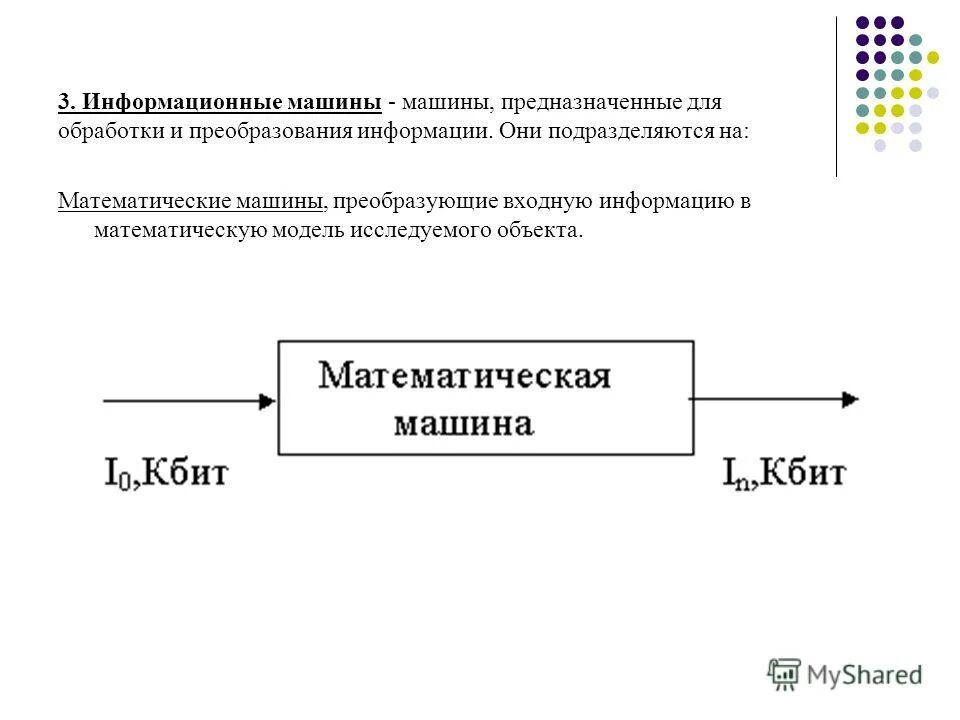 Преобразование входных данных