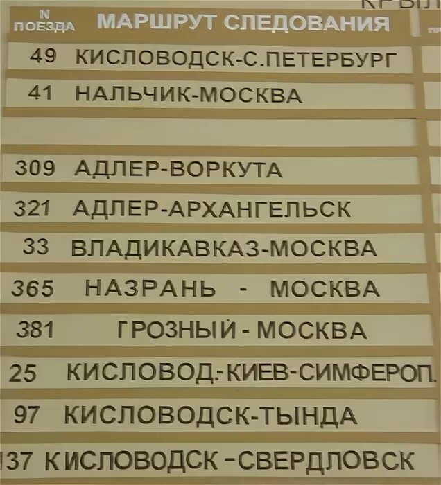 Кисловодск москва 143 расписание остановок. Поезд Тында Кисловодск.