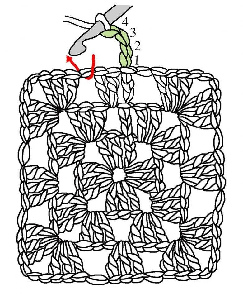 Вязание крючком квадраты. Вязка квадратов крючком. Вязание крючком Бабушкин квадрат. Вязание крючком квадратики. Вязаные бабушкины квадраты крючком