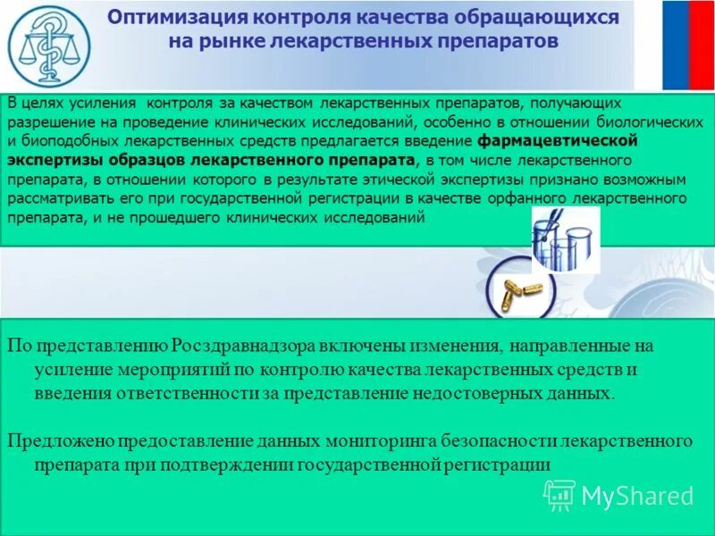 изменение ситуации на рынке лекарственных препаратов