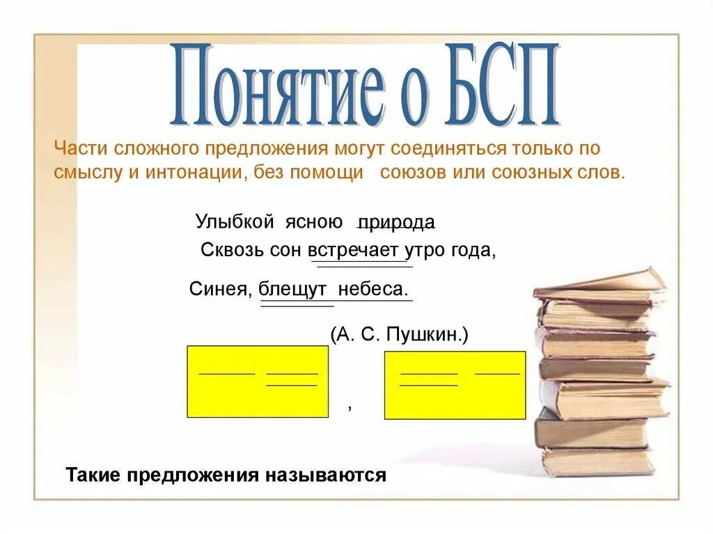 Бессоюзное сложное предложение 5 класс. Части сложного предложения соединяются. Части бессоюзного сложного предложения соединяются интонационно. Части сложного предложения соединяются с помощью союзов. Синея блещут небеса запятые.