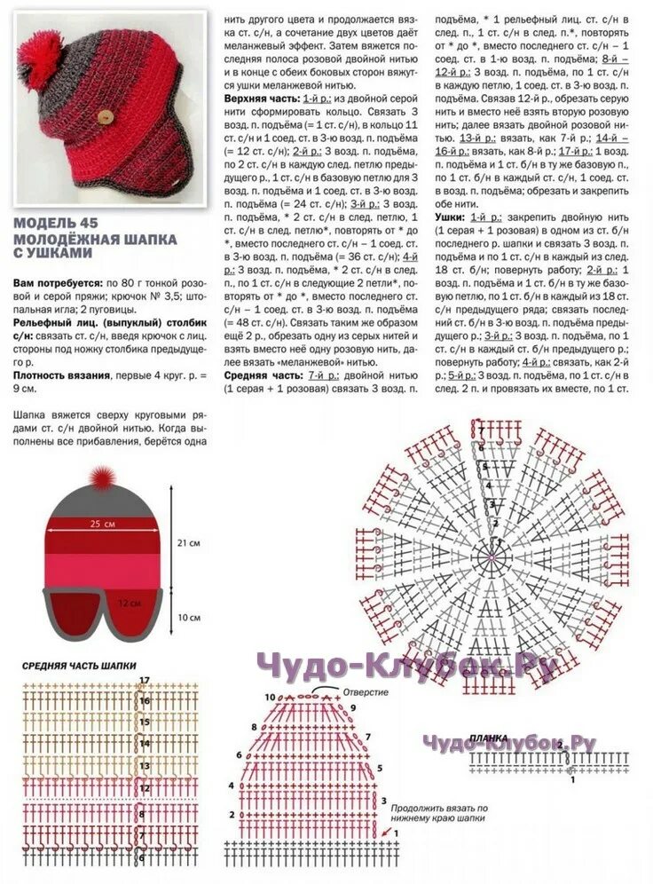 Шапка ушанка женская крючком схема и описание. Вязаная шапка ушанка женская крючком схема и описание. схема вязания шапки с ушами. шапка с ушками вязаная схема. шапка с ушками крючком для женщин с описанием и схемами.